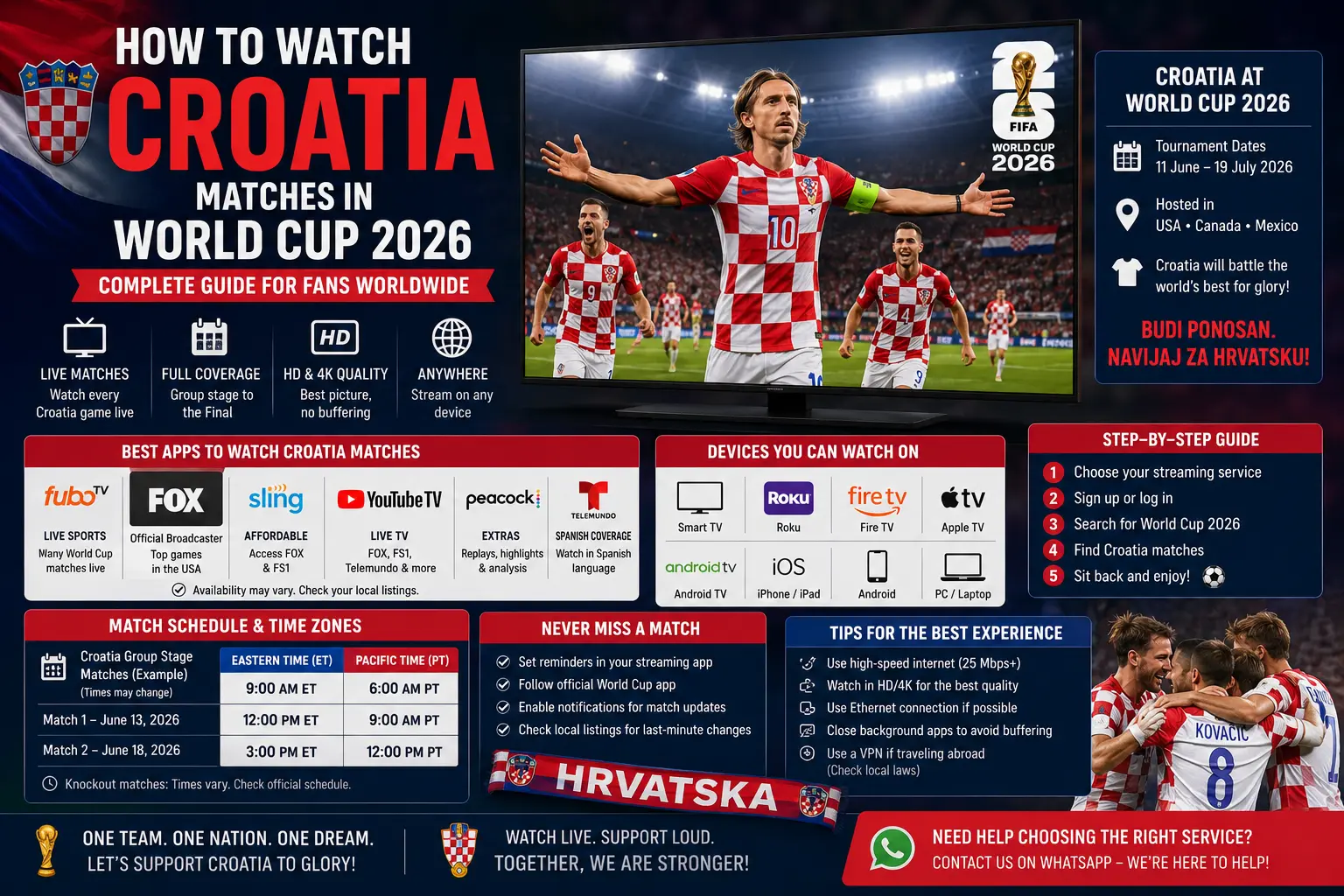 Croatia World Cup 2026 HRTi Smart TV and streaming setup guide